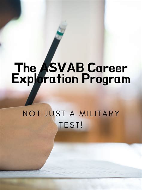 ASVAB Career