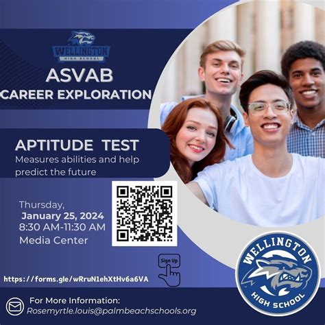 ASVAB Career Aptitude