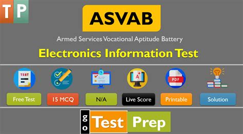 ASVAB Electronics Practice Test Questions