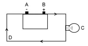 ASVAB Electronics Section