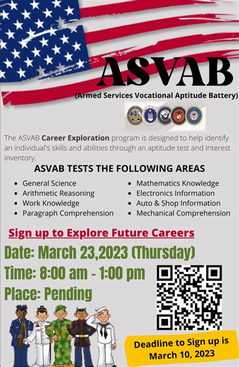 ASVAB High School