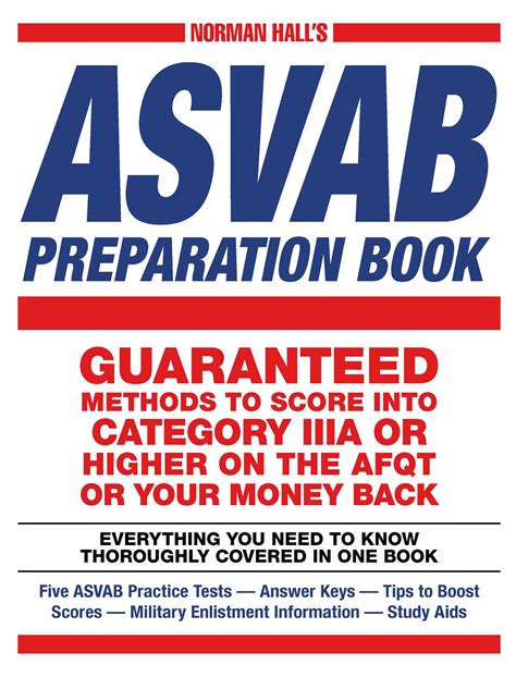 Preparing for the ASVAB Test