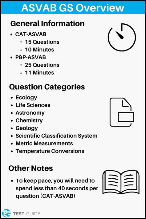 ASVAB Science Questions