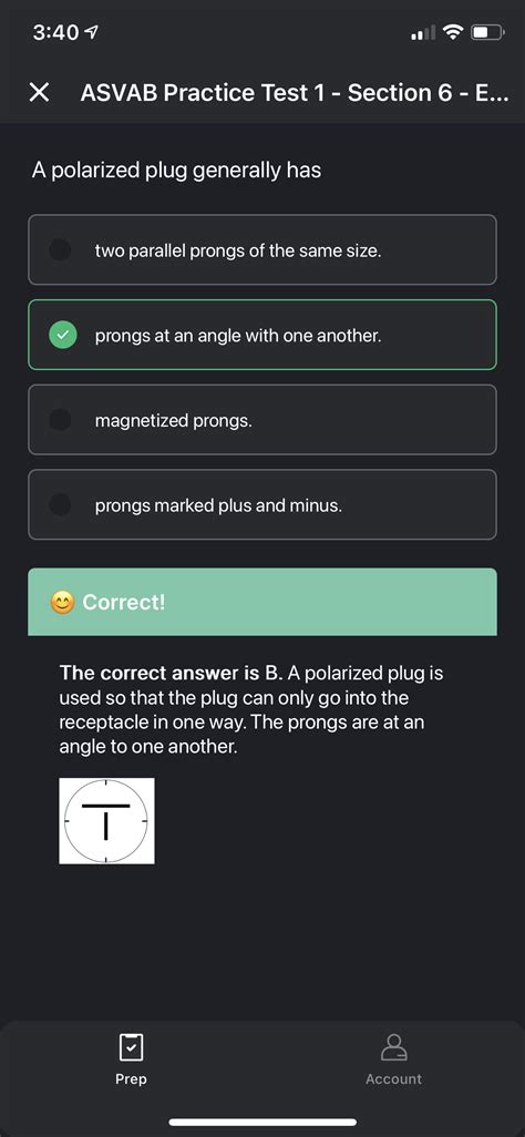 ASVAB Test Format Explanation