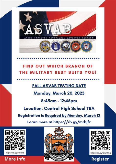 ASVAB Testing Sites Near Me