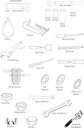 ASVAB Tools and Equipment Image 3