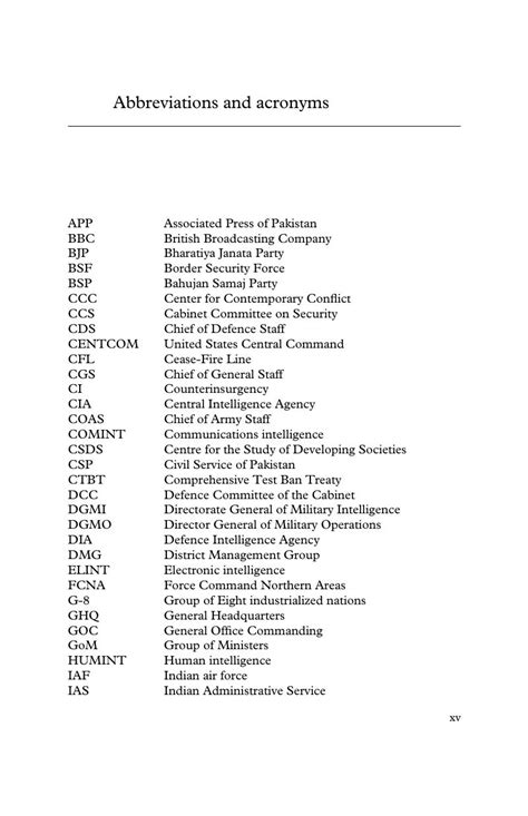 Asymmetric Warfare Acronyms