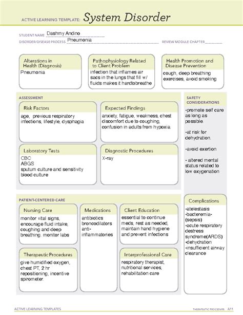 AT1 Template System Disorder Diagnosis