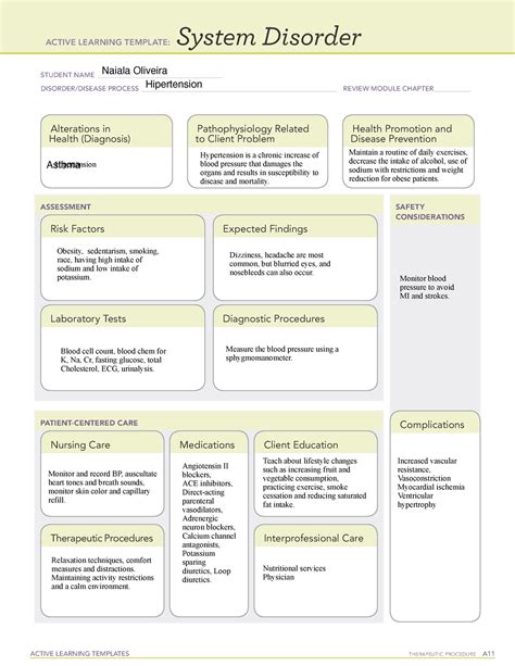 AT1 Template System Disorder Lifestyle Modifications