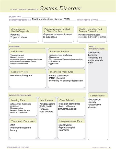 AT1 Template System Disorder Management