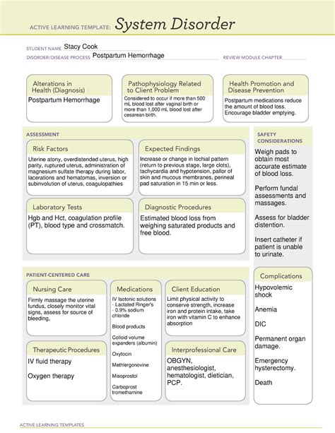 AT1 Template System Disorder Outcome