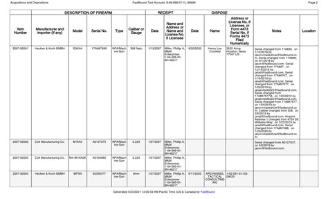 ATF Bound Book Template Firearms Record Keeping