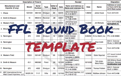 ATF Bound Book Template Firearms Sales