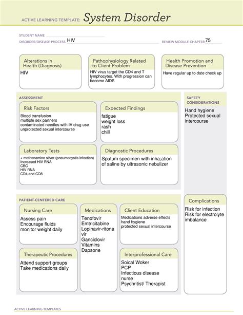 Ati System Disorder Symptoms