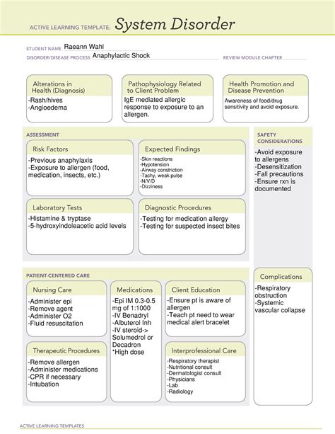 Ati System Disorder Template Free Download