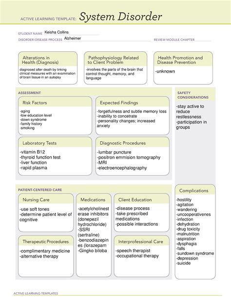 Ati System Disorder Template