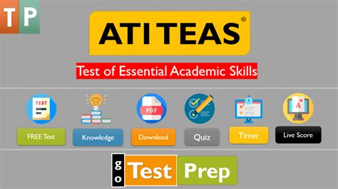 ATI TEAS Practice Test Content