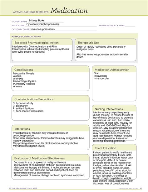 ATI template is a valuable resource for nursing students