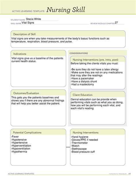 ATI Template in Adult Nursing