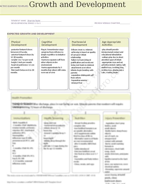 ATI Template for Infants: Cognitive Development