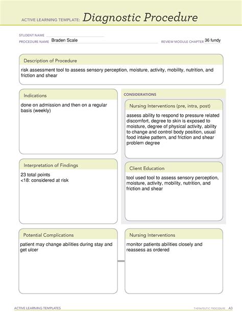 ATi Template Tutorials