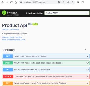 ATI Basic Concept Template Example