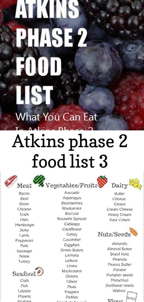 Atkins food list gallery 2