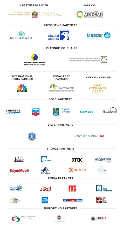 Atlantic Council Partners