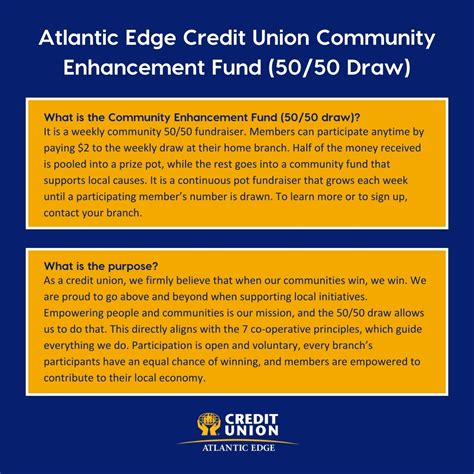 Atlantic Edge Credit Union Community Involvement