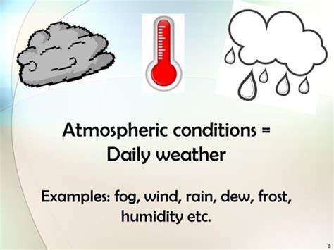 Weather Pattern Illustration