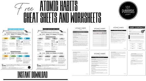 Atomic Habits Scorecard Template Example 7