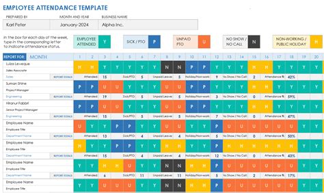 Attendance Report Template Google Sheets