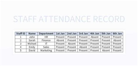 Attendance Tracking Best Practices Image 5