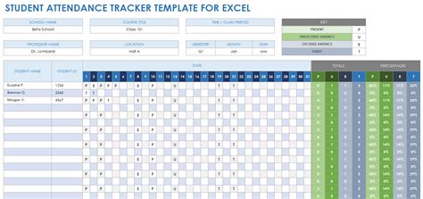 Attendance Tracking in Excel with Conditional Formatting