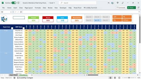 Attendance Tracking Pivot Tables