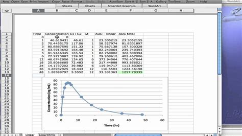 AUC Formula in Excel