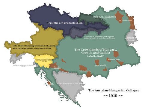 Austro-Hungarian Collapse