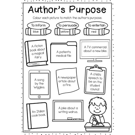 Author's Purpose Worksheet