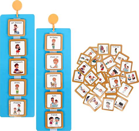 Autism transition charts