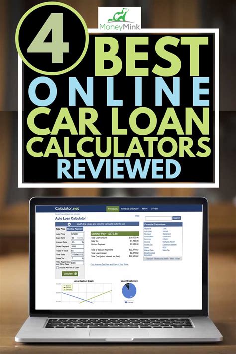 Auto Loan Calculator