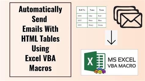 Automate Emails with Excel VBA