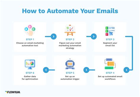 Automate.io Email Automation