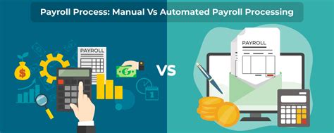 Automate Payroll Processes