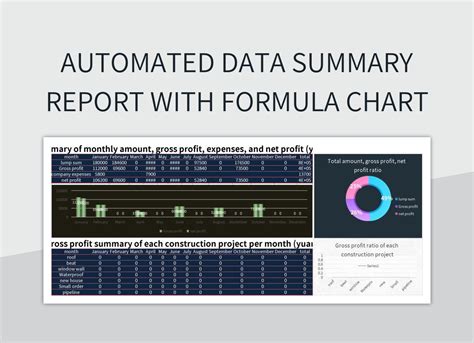 Automated Reporting Excel Template