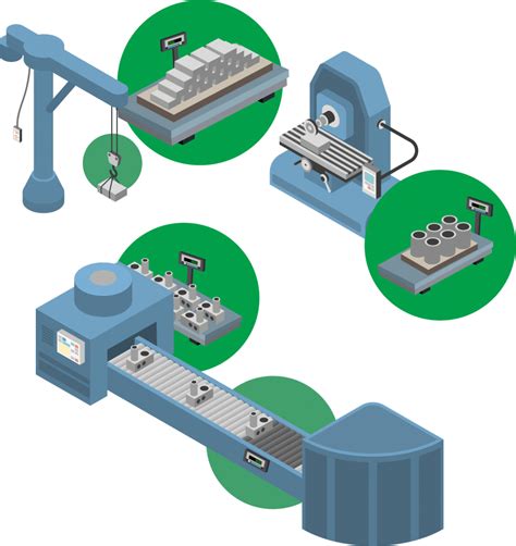 Automated weight measurement systems for efficiency