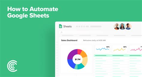 Automating Google Sheets with Java