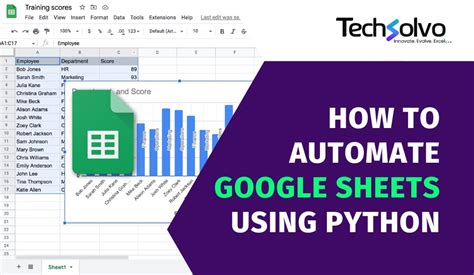 Automating Google Sheets with Python