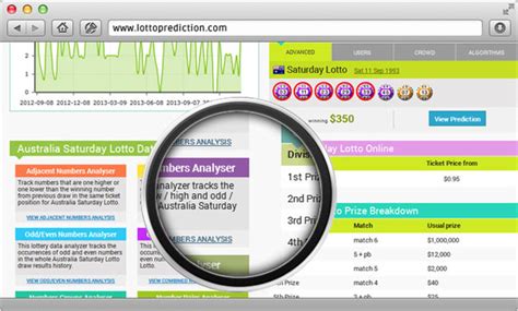 Automating Lottery Data Analysis with Macros