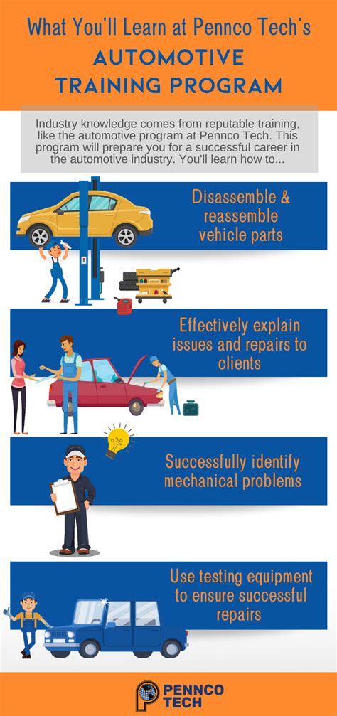 Automotive Technician Technical Skills