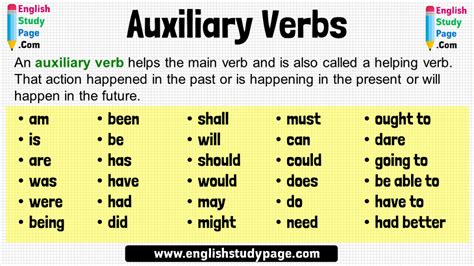 Auxiliary verb patterns can help determine the word class of 'is'